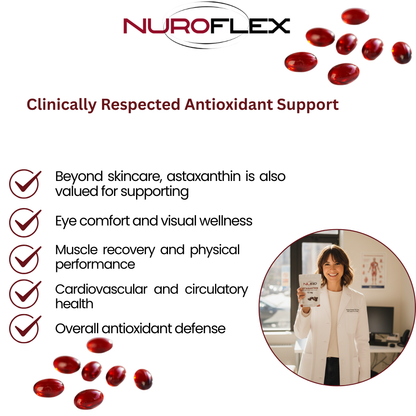 Nuroflex - Premium Astaxanthin SoftGel Capsules