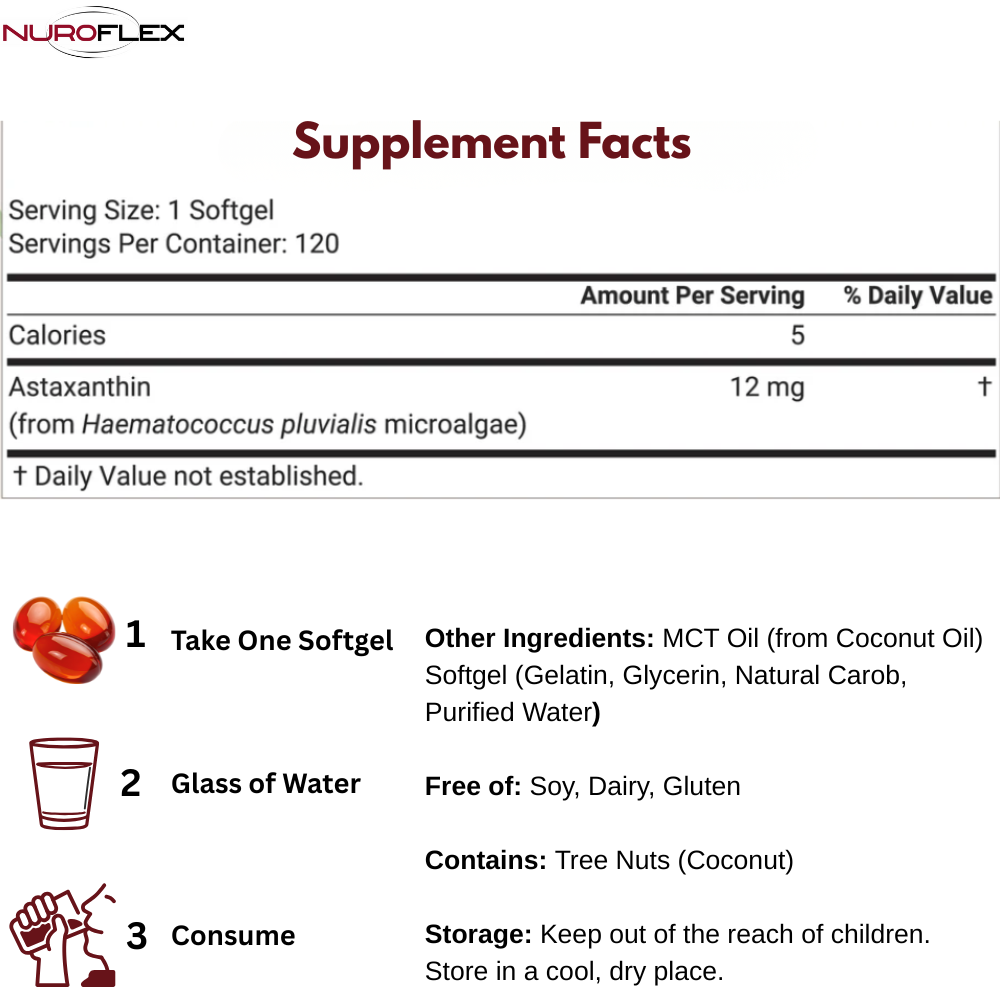 Nuroflex - Premium Astaxanthin SoftGel Capsules