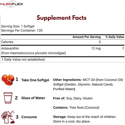 Nuroflex - Premium Astaxanthin SoftGel Capsules